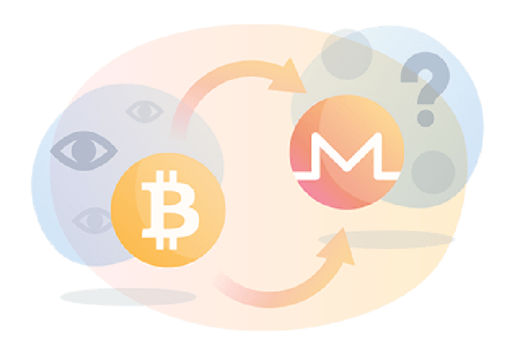 Is Converting Bitcoin to Monero Just as Private as Buying Monero Directly?